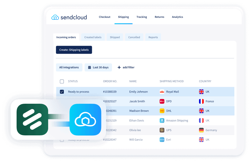 sendlcoud en myparcel